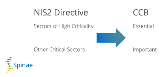 NIS2_Directive_blog_post